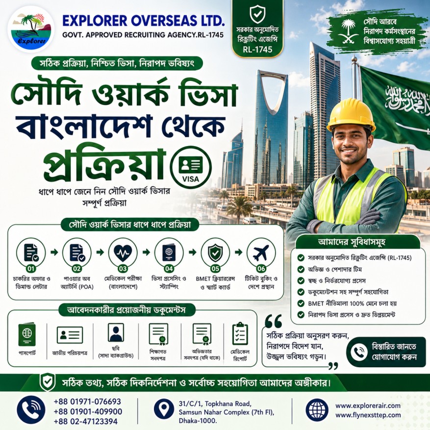 বাংলাদেশ থেকে সৌদি ওয়ার্ক ভিসা প্রসেস: চাকরিপ্রার্থীদের জন্য সম্পূর্ণ গাইড - Explorer Overseas Ltd
